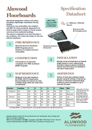 Data Spec Sheet Brochure