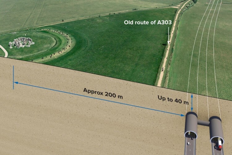 The proposed new alignment of the A303 