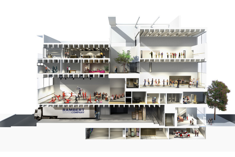 Impression of Rambert's new home <br> by architect Allies & Morrison