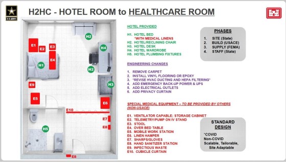 Us Army To Convert Vacant Buildings Into Hospitals